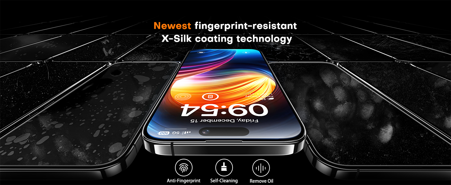 Fingerprint-Resistant