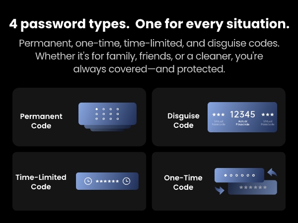 Smart Lock Ultra with Keypad Touch