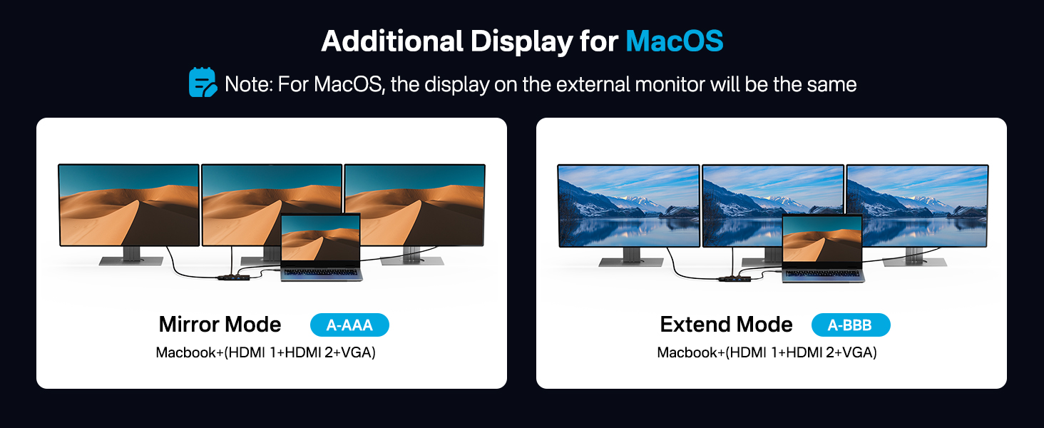docking station dual monitor