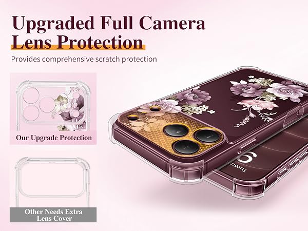 GVIEWIN Case Compatible with iPhone 18 Pro/17 Pro