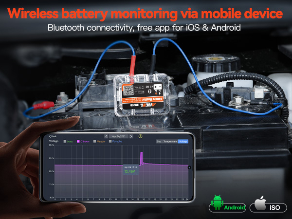 BATTERY MONITOR