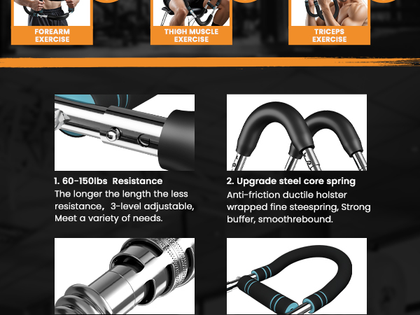 Twister Arm Trainer