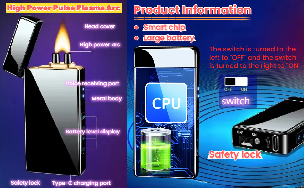 Product Information