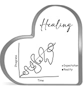UBLURO Therapy & Counseling Office Decor Psychology Desk Art Therapy Gift Healing Reality Line Me...