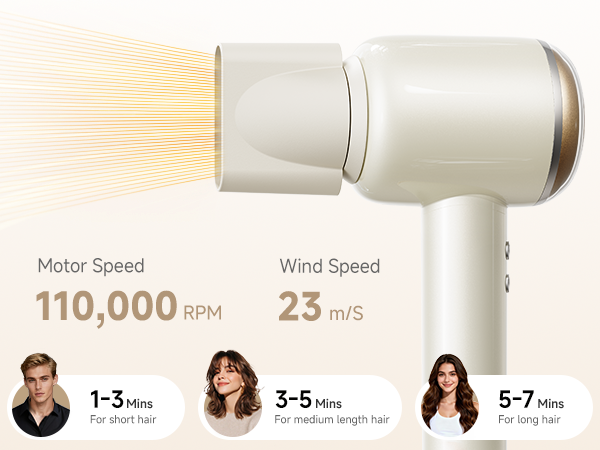 110000RPM hair dryers