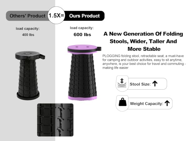 collapsible stool,folding stool,portable stool chair,pop up stool,telescopic stool