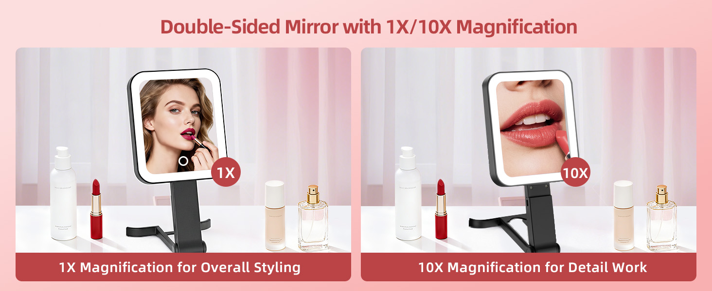1X/10X Magnification