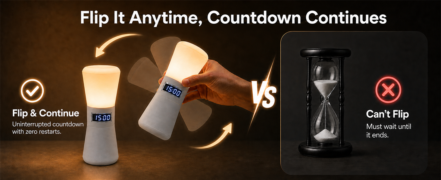 Flip It 180° To Restart The Countdown