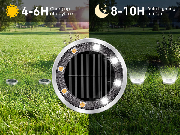 Solar Powered