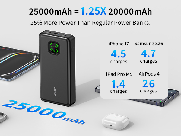 Power Bank