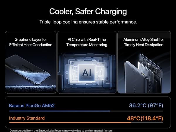 QI2.2 magsafe power bank