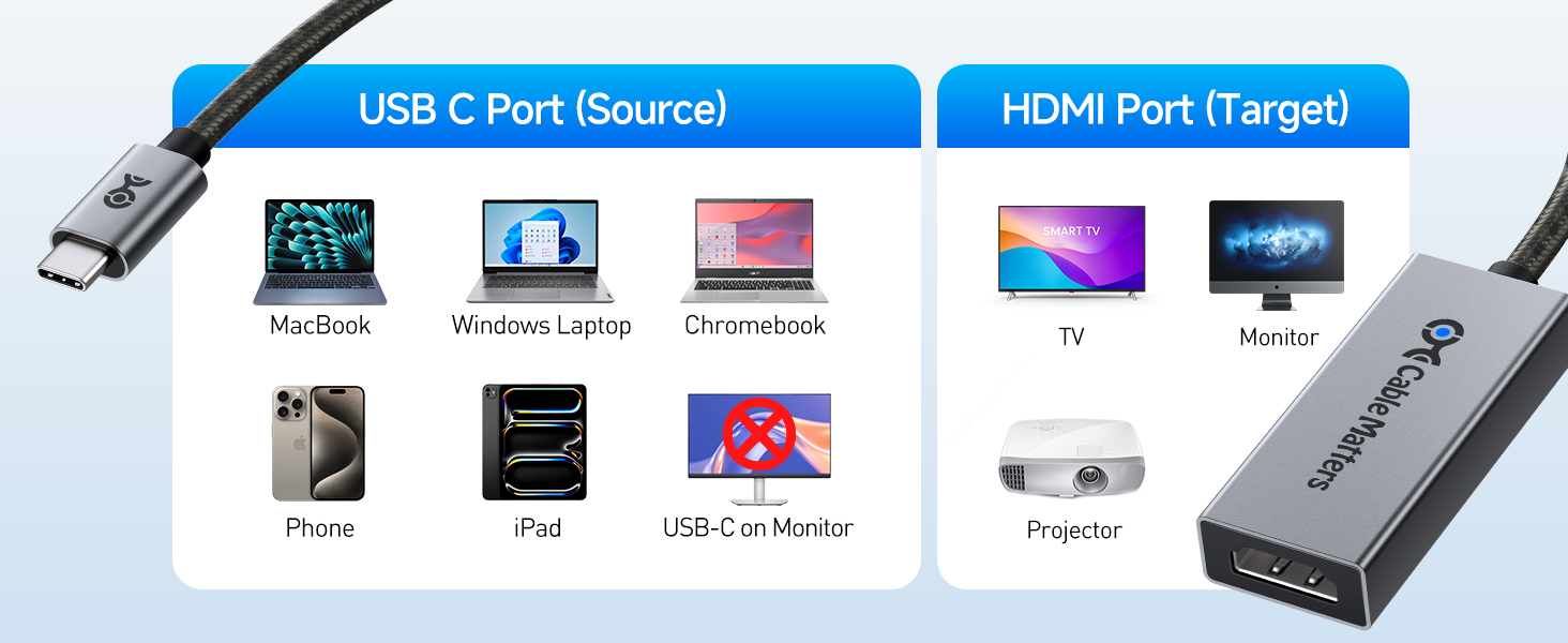 usb c to hdmi 2.1 adapter for 4k 120hz and 240hz
