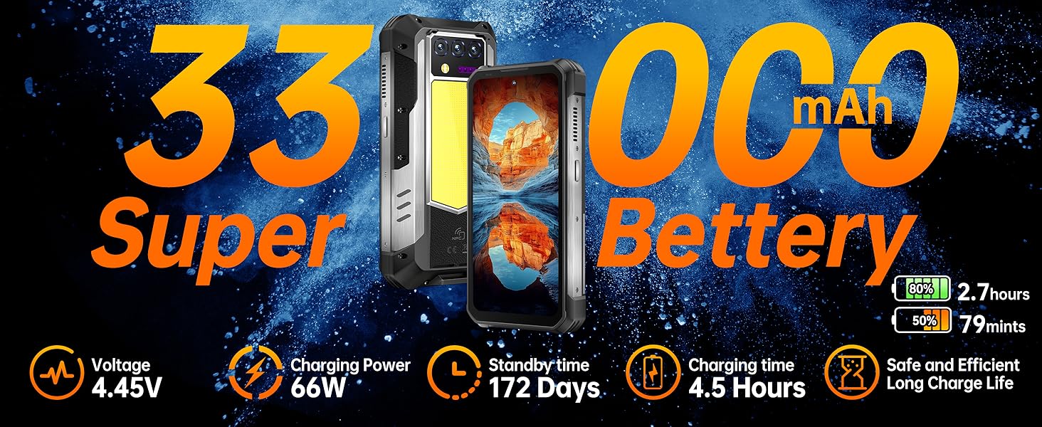 rugged unlocked phones