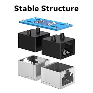 RJ45??