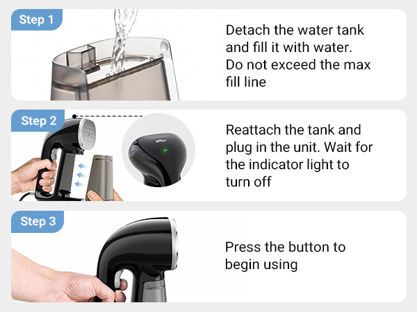 Garment Steamer