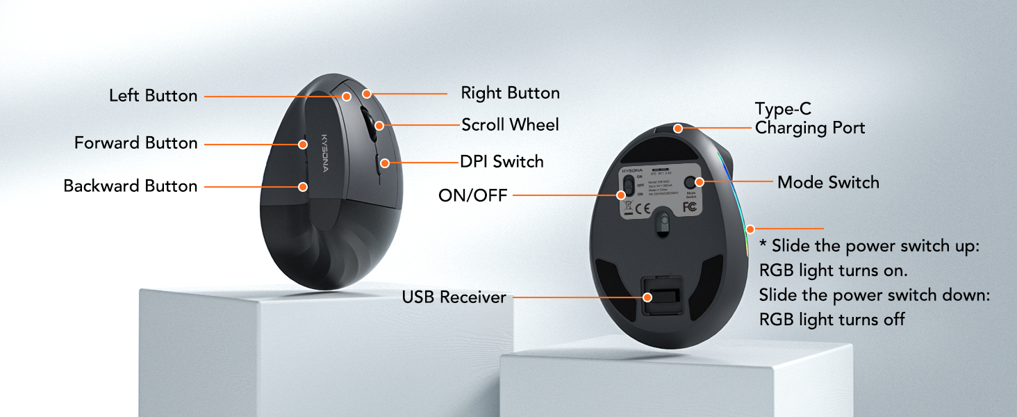 Multi-key layout illustration