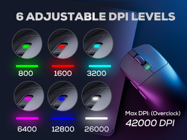 DPI