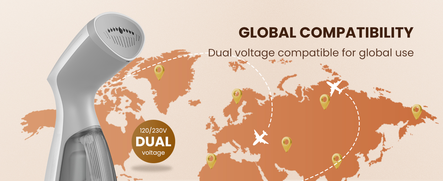 Global Compatibility