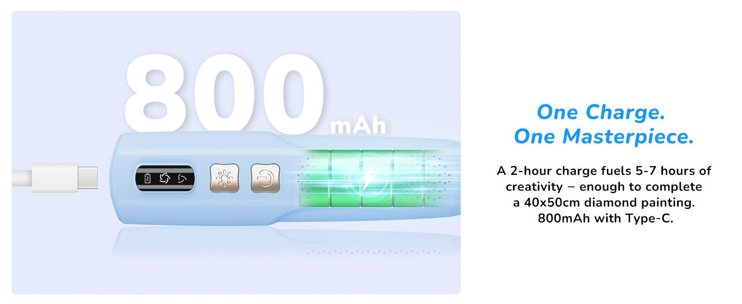 800 mAh battery capacity, 2-hour fast charging. 5-7 hours battery life