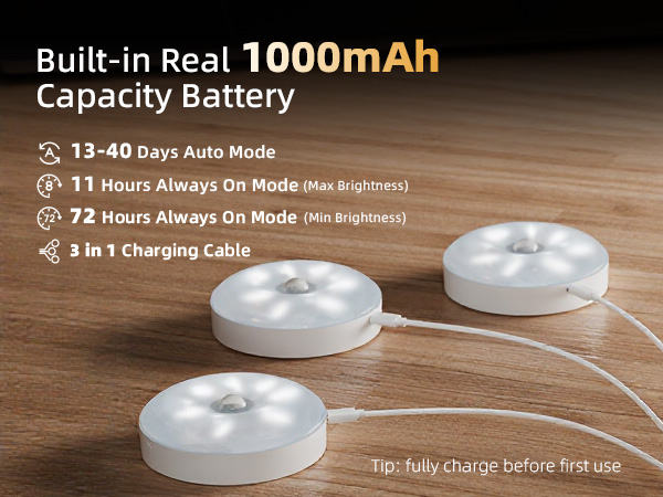 rechargeable puck lights