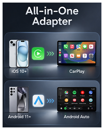 All-in-One Adapter
