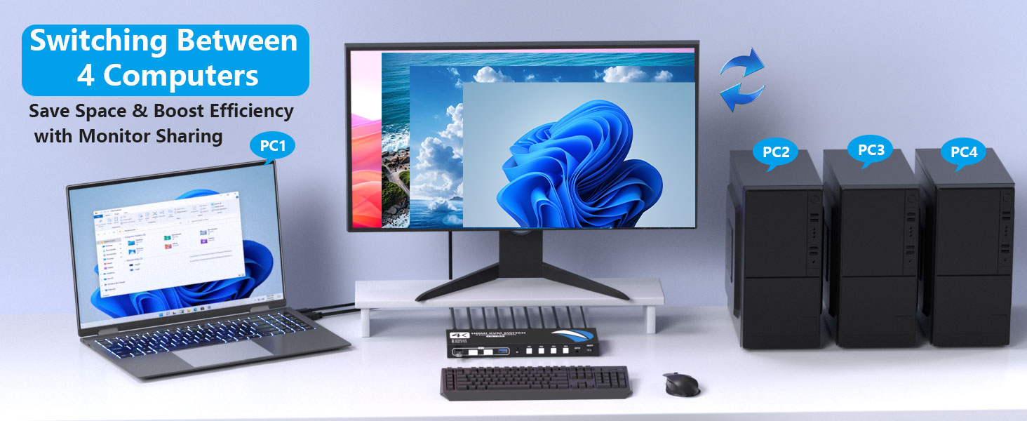 hdmi kvm