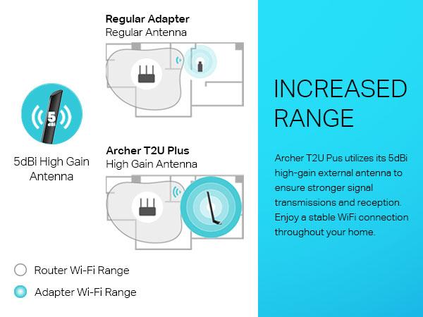 usb wireless adapter