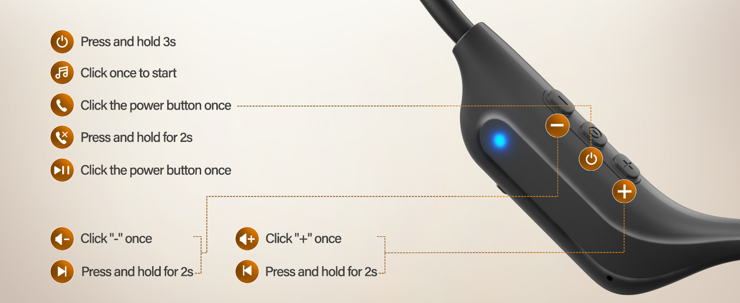 Wireless Bone Conduction Headphones with Easy Controls for Music, Calls, Volume and Voice Assistant