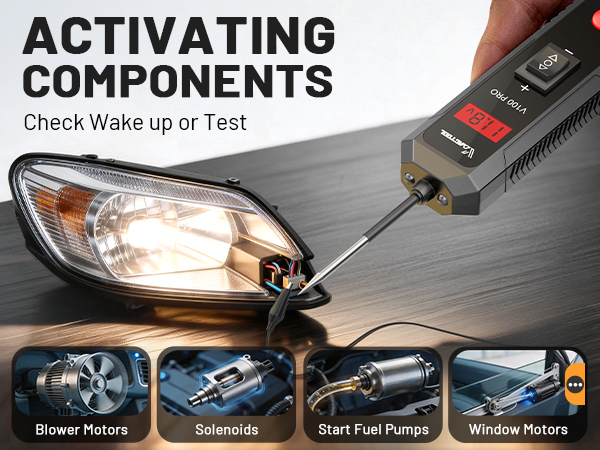 Component Activation
