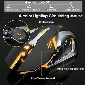 Gaming Mouse