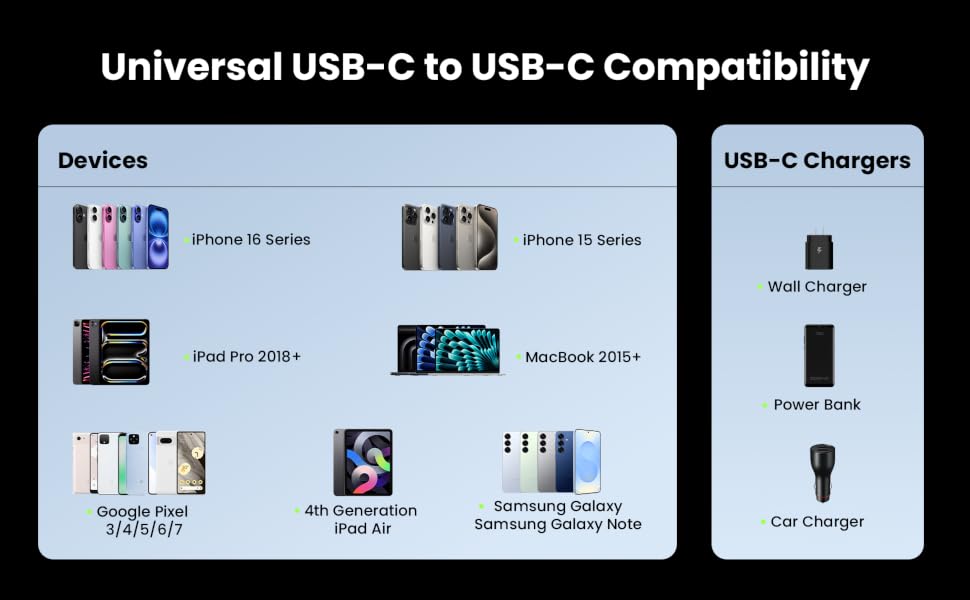 Retractable Cable