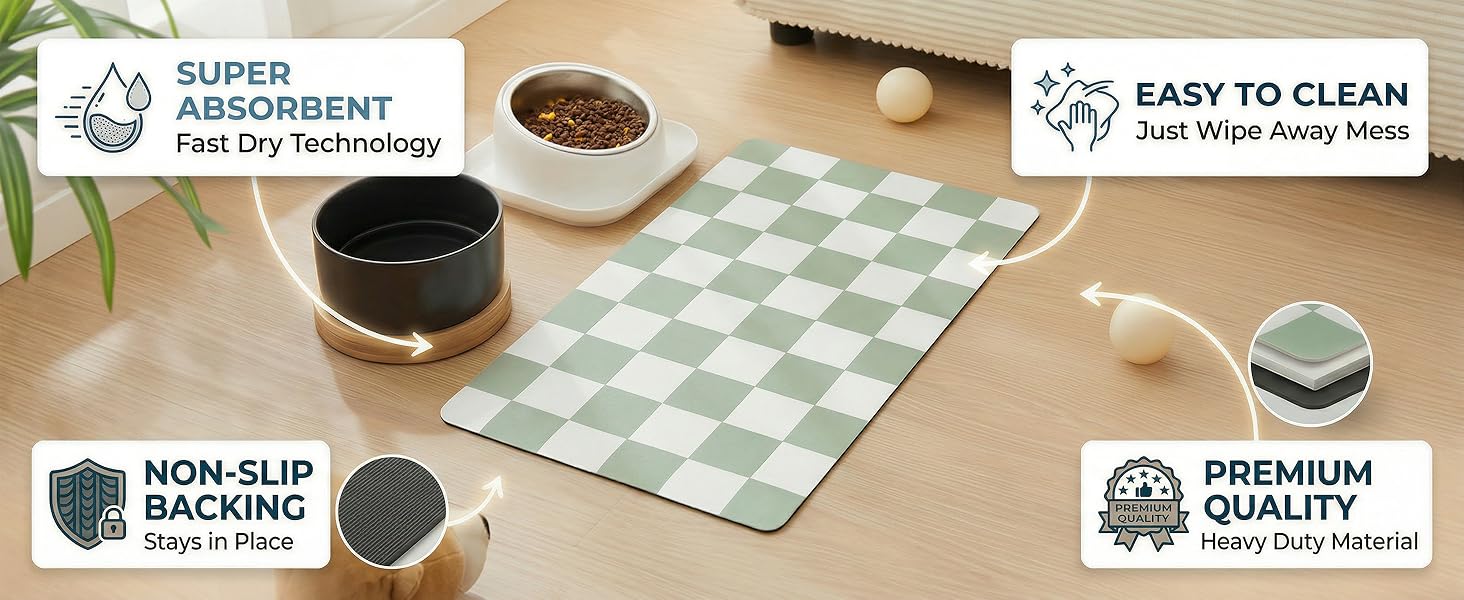 Features Absorbent, easy clean, non-slip backing, quality material