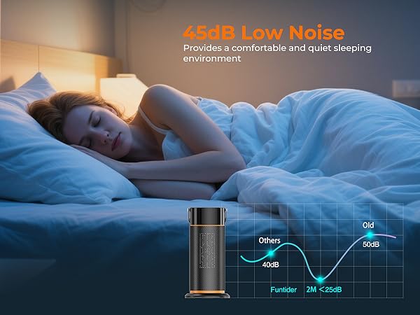 Text reads '45dB Low Noise'. Series of images showing device in bedroom setting with blue interface display and sleep monitoring graphics.