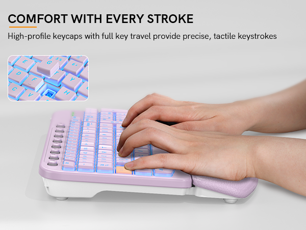 responsive keyboard