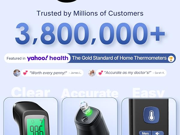 thermometer