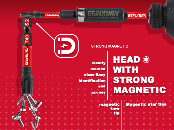 magnetic