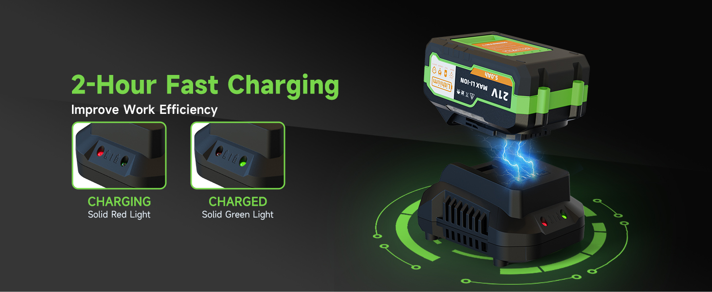 Cordless Leaf Blower