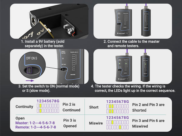 Multi-function Cable Tester is Suitable for STP/UTP RJ45/RJ11/RJ12 Connectors