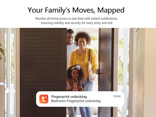 Instant Notifications