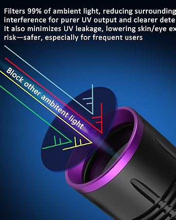 uv light for ac system