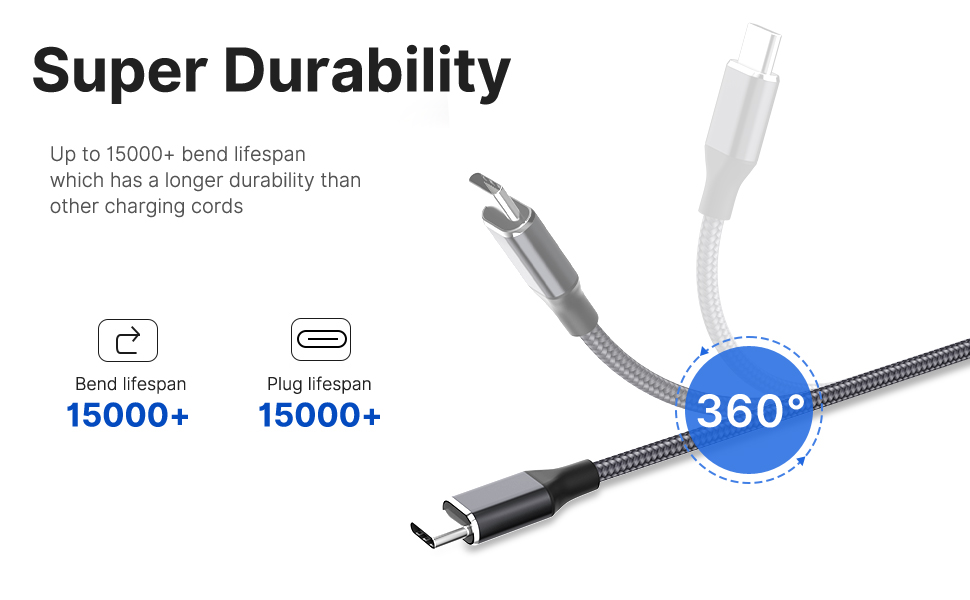 USB C Cable