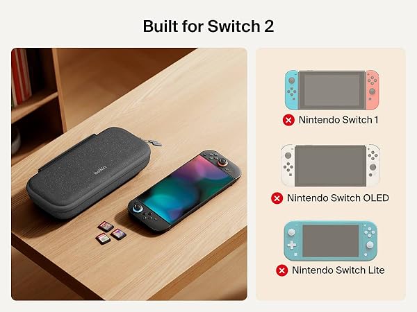 Nintendo Switch Case