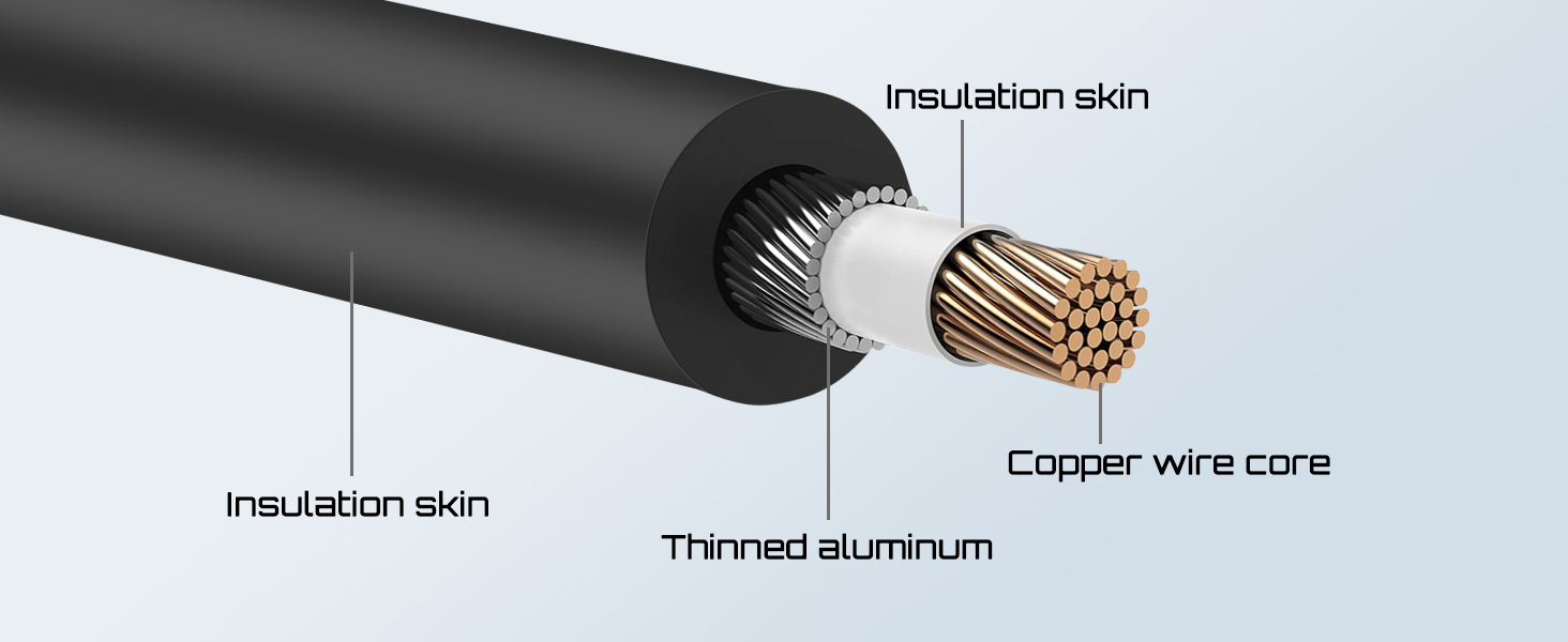 Starlink Mini Cable 16.4FT, Starlink Mini Accessories