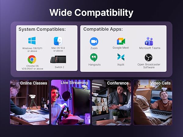 Shows software, system versions, and scenarios compatible with the N660P PRO