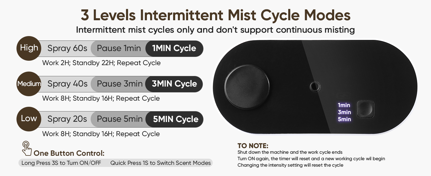 Lecdura Waterless Diffuser for Essential Oil