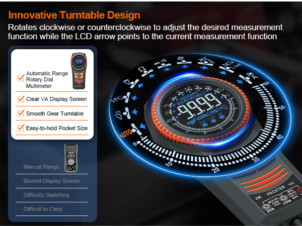 Multimeter 6000 Count