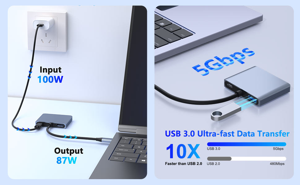 USB 3.0 5Gbps USB-C Dock