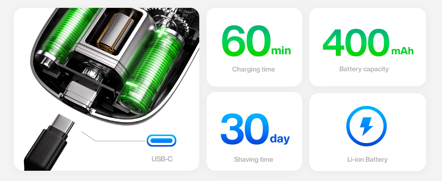 yoose mini shaver with built-in lithium-ion battery