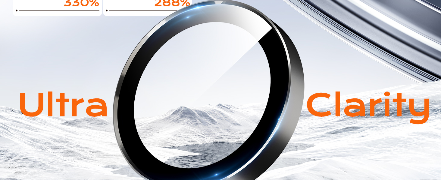 iPhone 15 Pro 15 ProMax Camera Lens Protector