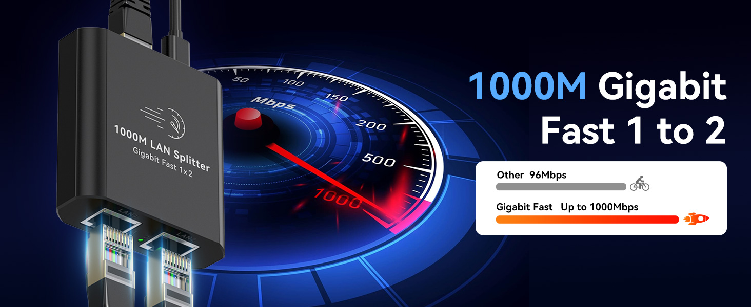 Ethernet Splitter 1 to 2 1000Mbps